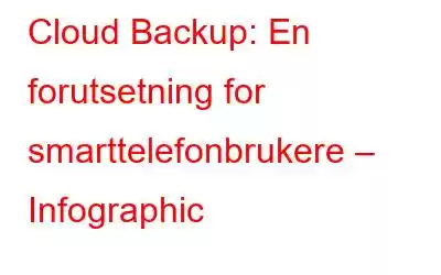 Cloud Backup: En forutsetning for smarttelefonbrukere – Infographic