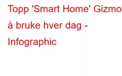 Topp 'Smart Home' Gizmos å bruke hver dag - Infographic