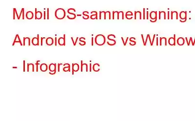 Mobil OS-sammenligning: Android vs iOS vs Windows - Infographic